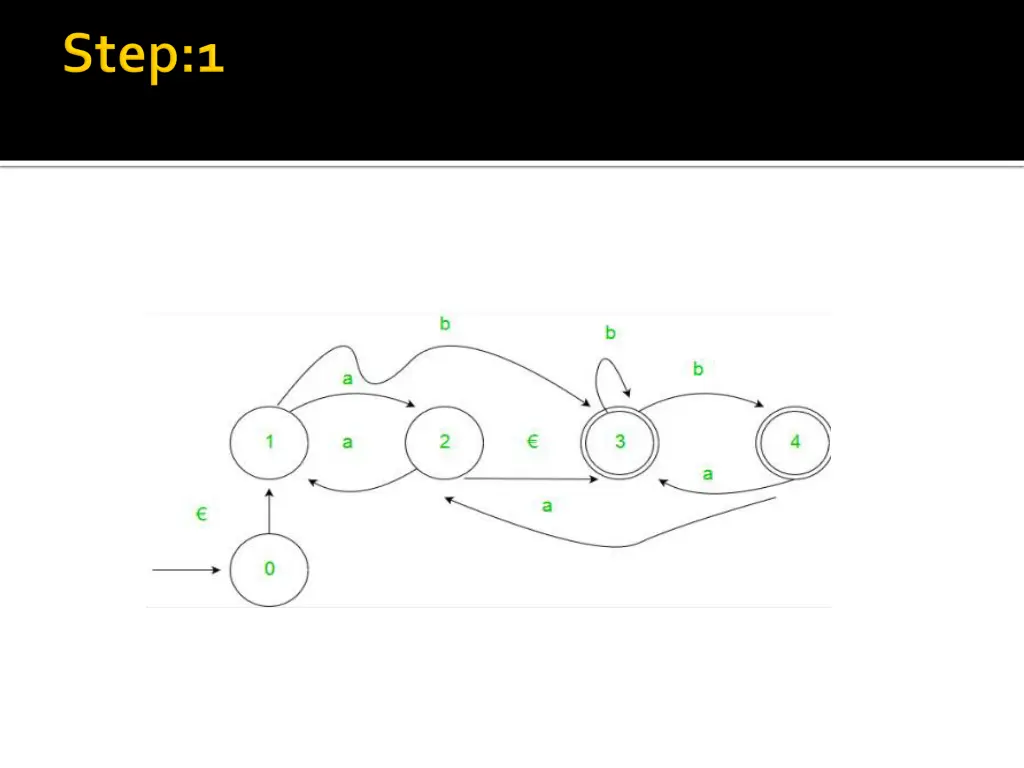 slide43