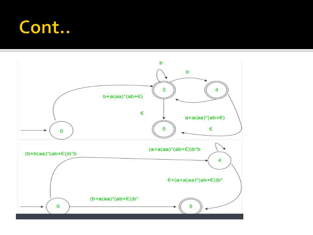 slide46