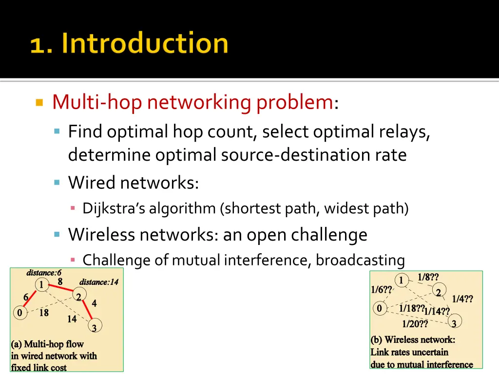 multi hop networking problem find optimal