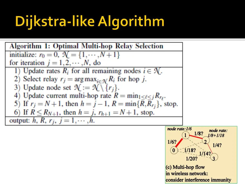 slide17