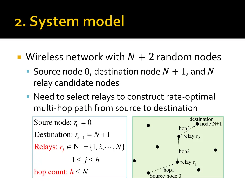 wireless network with 2 random nodes source node