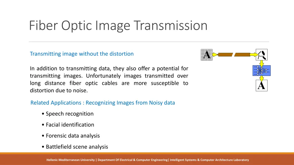 fiber optic image transmission