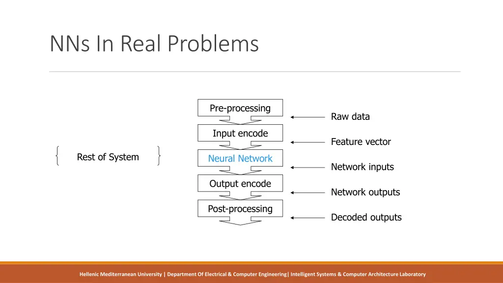 nns in real problems