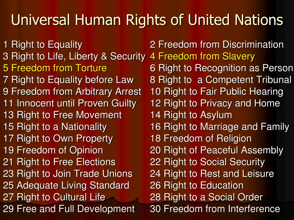 universal human rights of united nations
