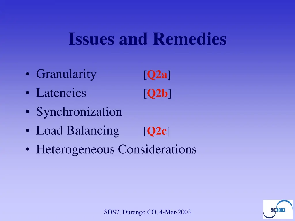 issues and remedies