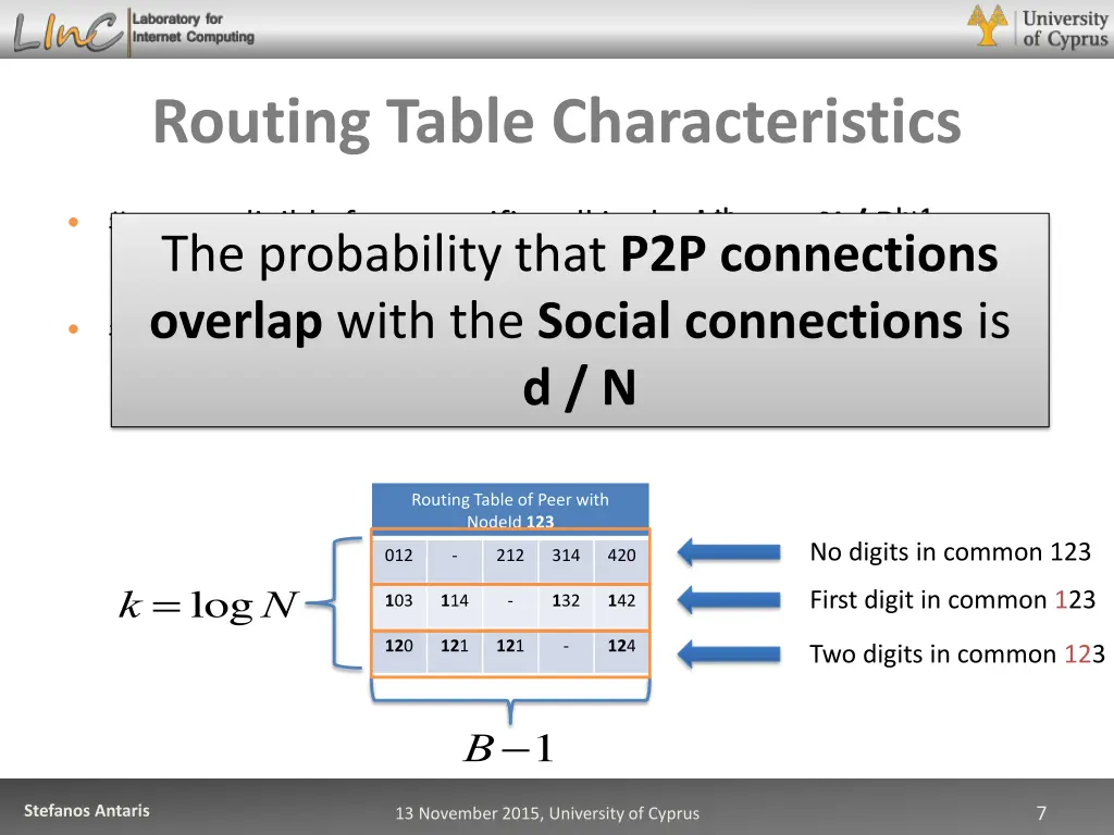 routing table characteristics