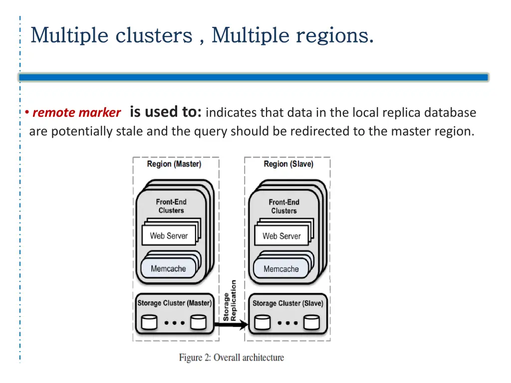 multiple clusters multiple regions multiple