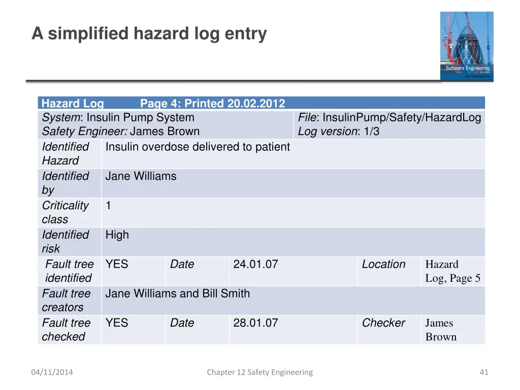 a simplified hazard log entry