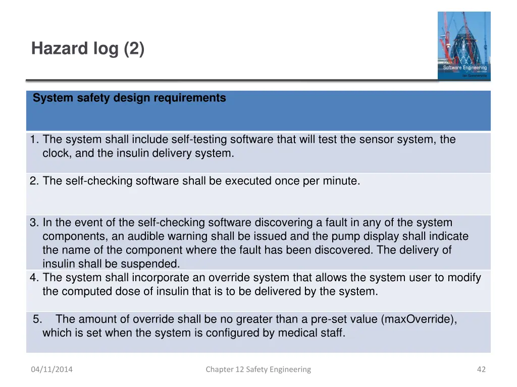 hazard log 2