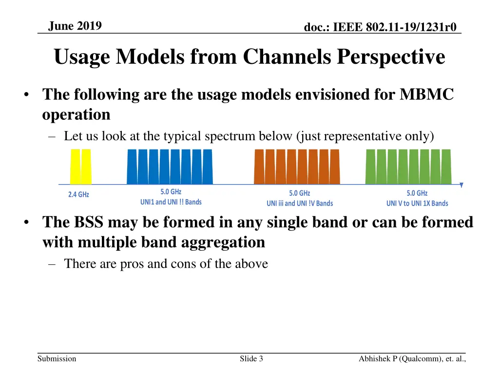 june 2019 usage models from channels perspective