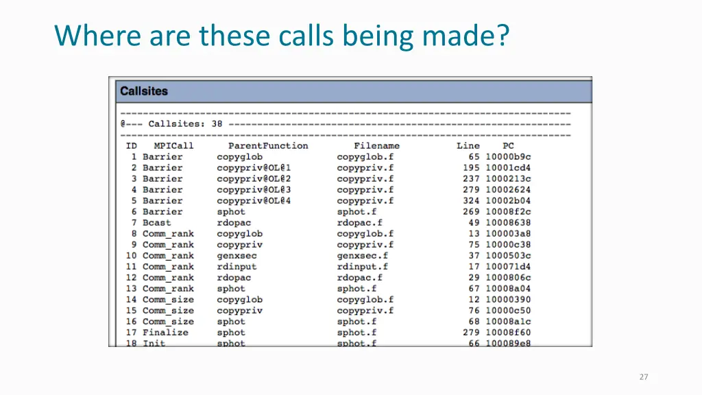 where are these calls being made