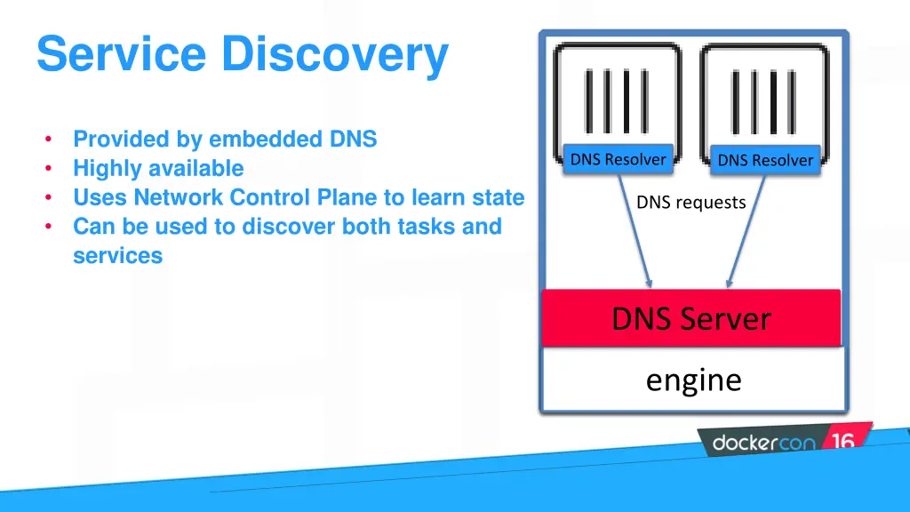service discovery