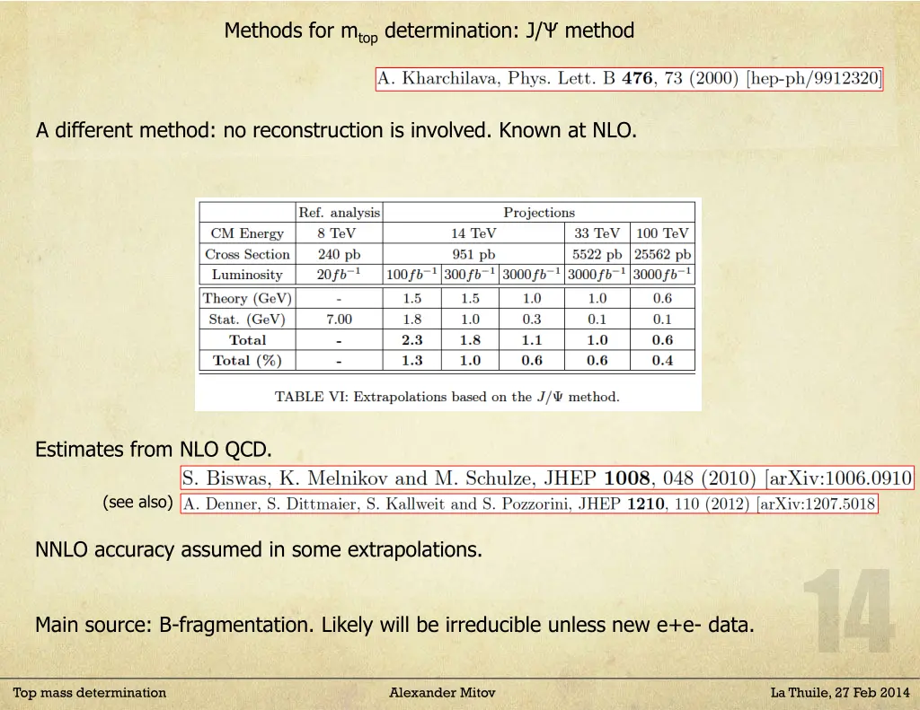 methods for m top determination j method