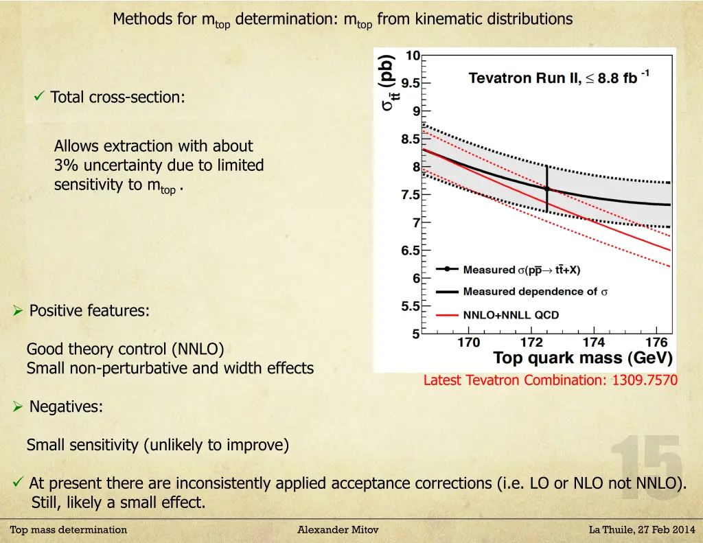 methods for m top determination m top from