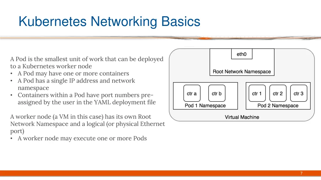 kubernetes networking basics