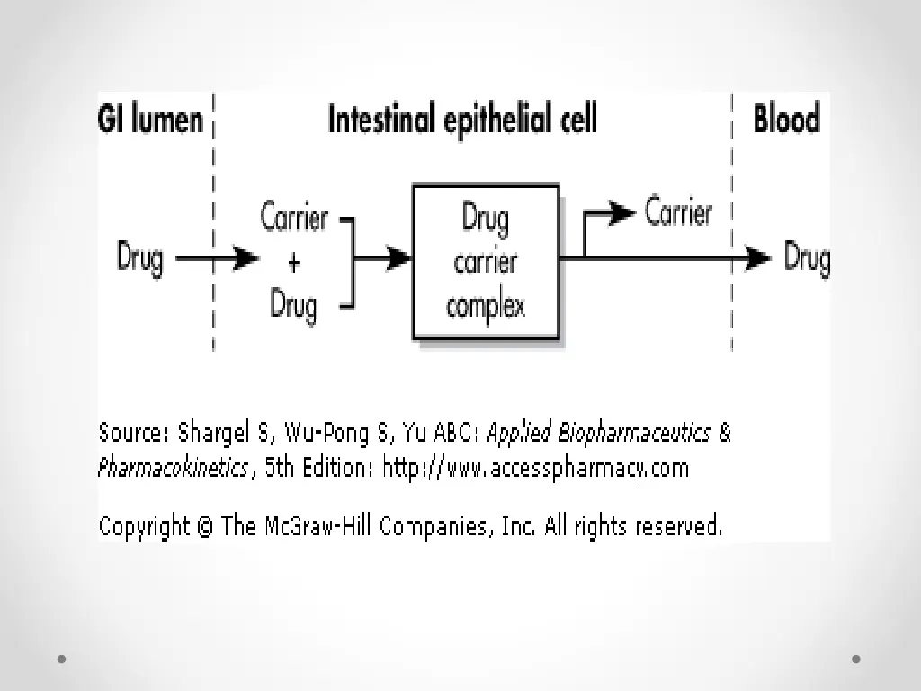 slide23