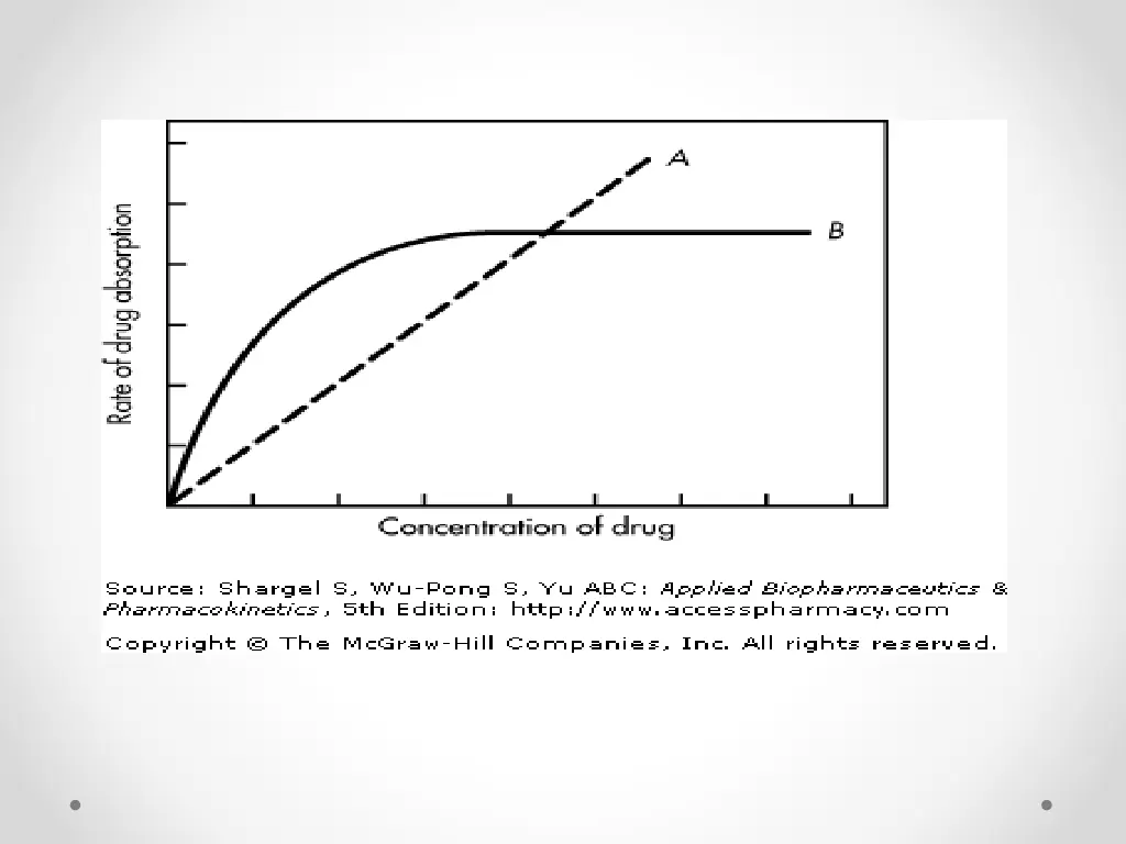 slide25
