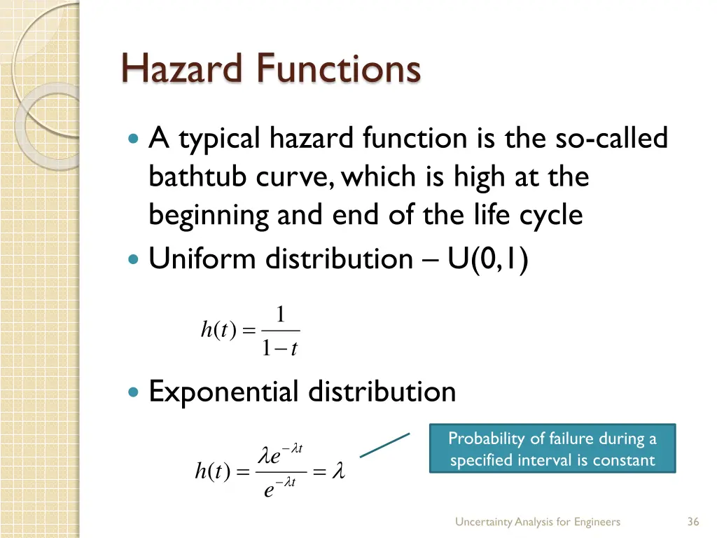hazard functions