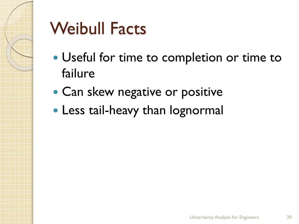 weibull facts