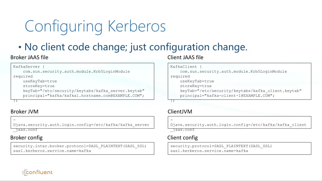 configuring kerberos