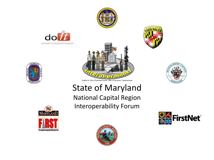 state of maryland national capital region