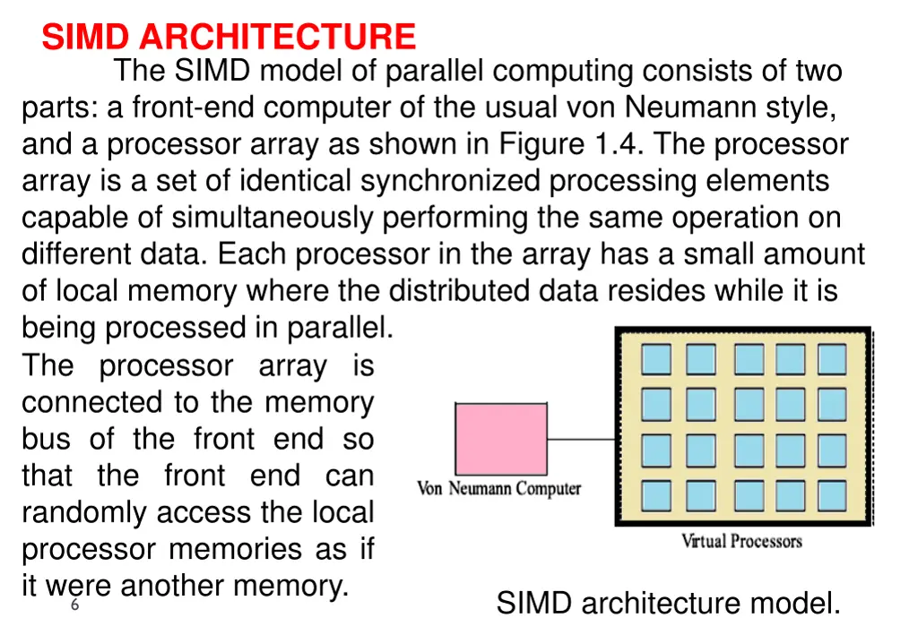 simd architecture