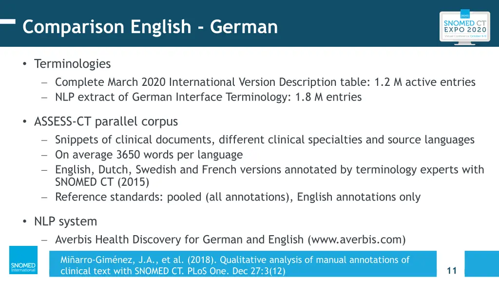comparison english german