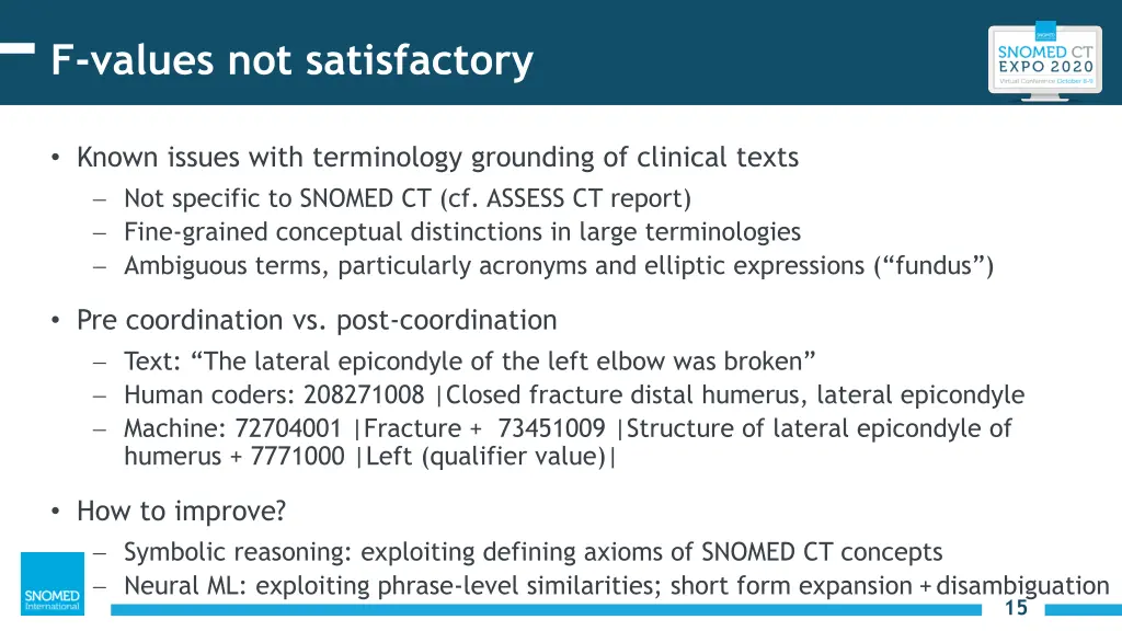 f values not satisfactory