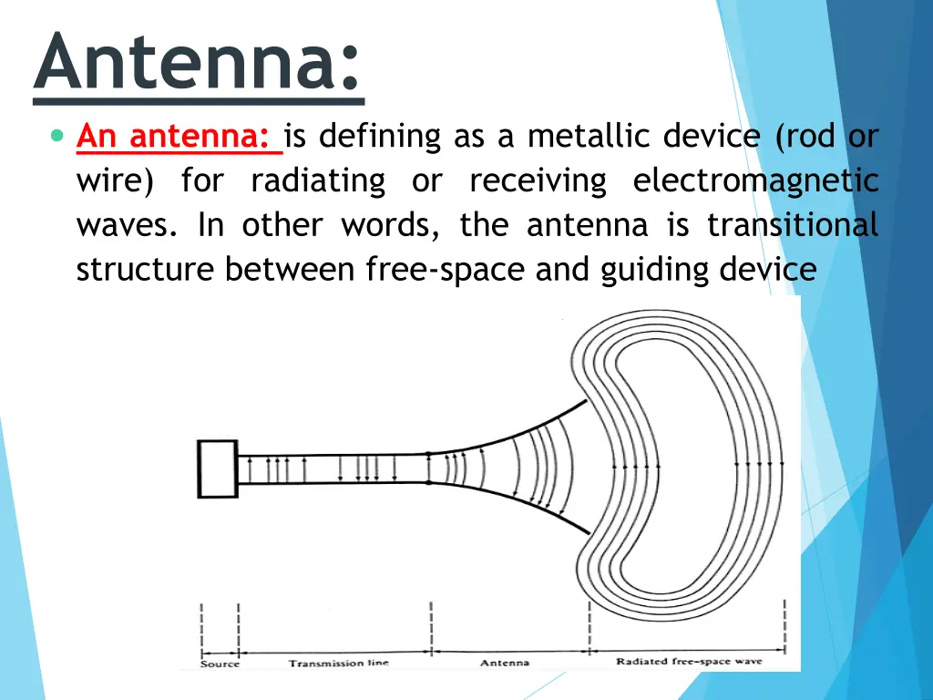 antenna an antenna is defining as a metallic