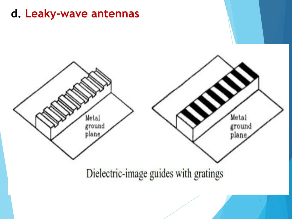 d leaky wave antennas