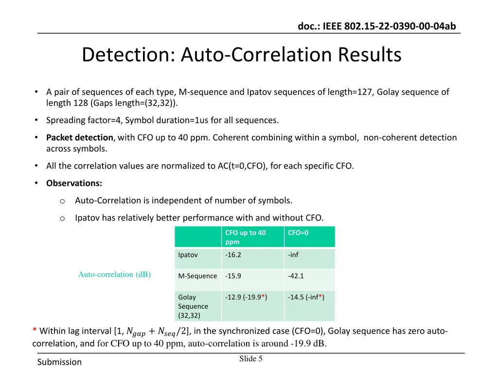 doc ieee 802 15 22 0390 00 04ab 4