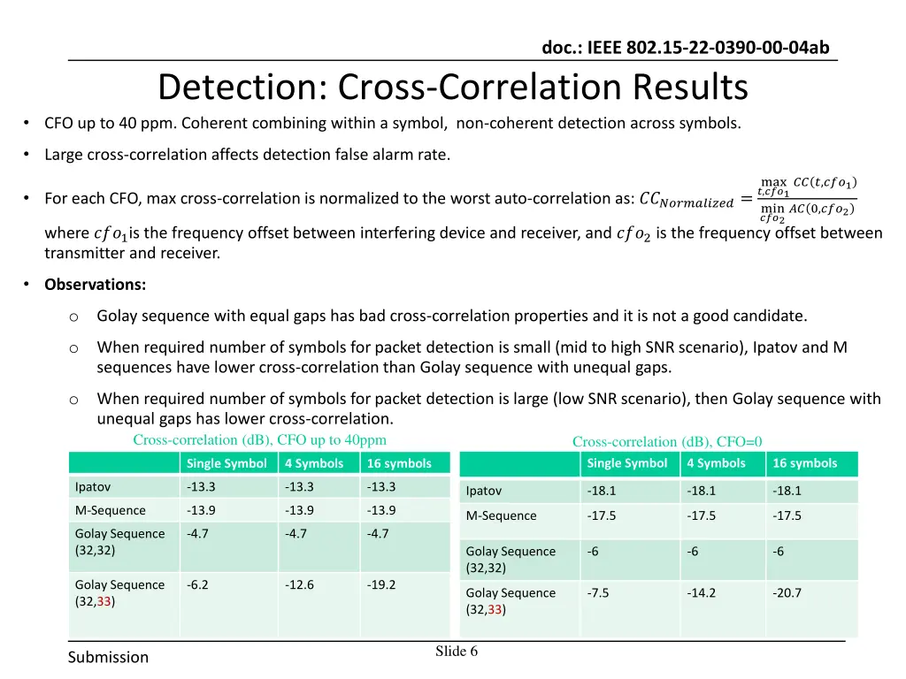 doc ieee 802 15 22 0390 00 04ab 5