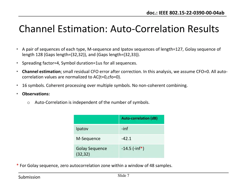 doc ieee 802 15 22 0390 00 04ab 6