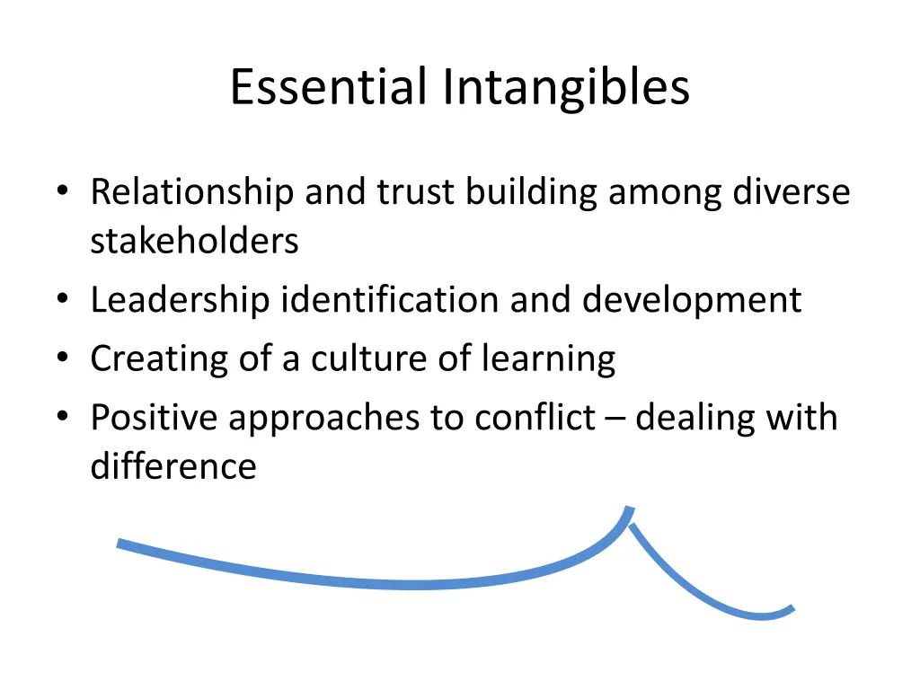 essential intangibles