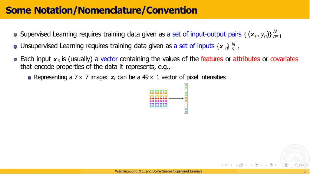 some notation nomenclature convention 2