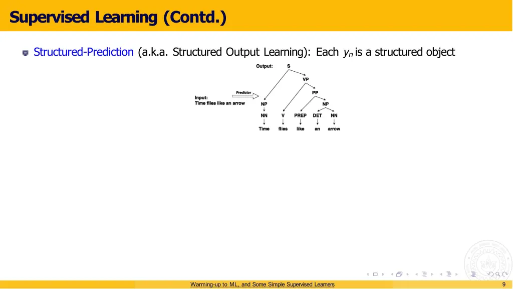 supervised learning contd
