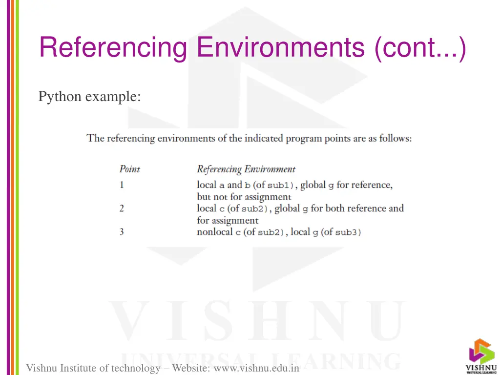 referencing environments cont 1
