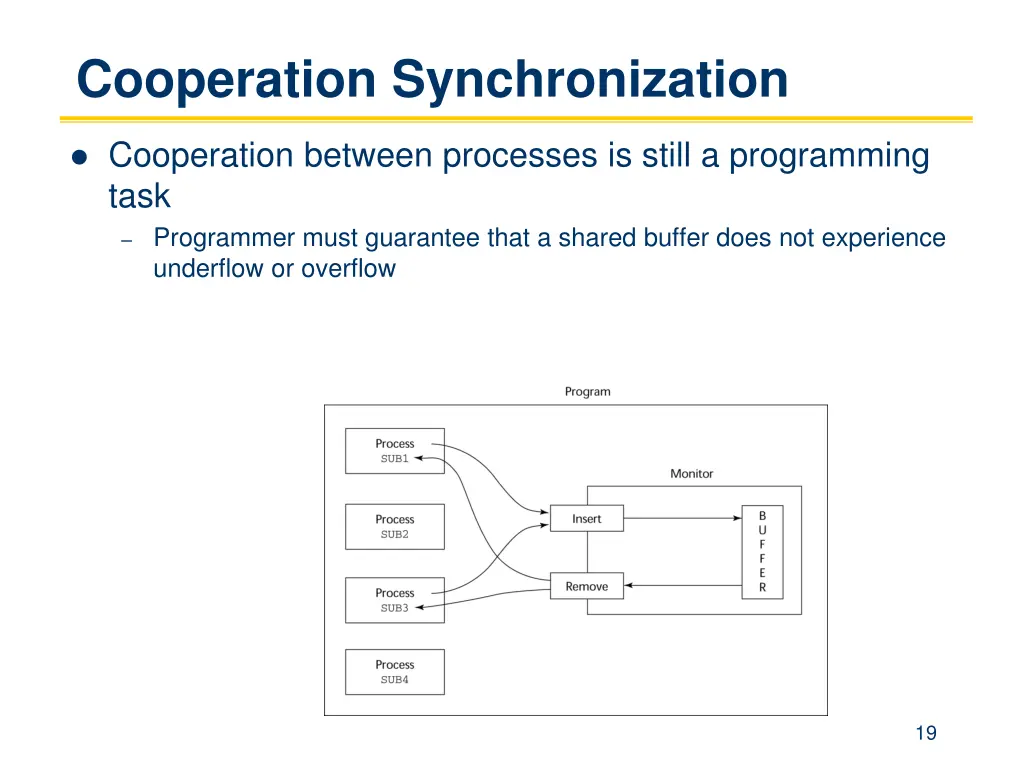 cooperation synchronization