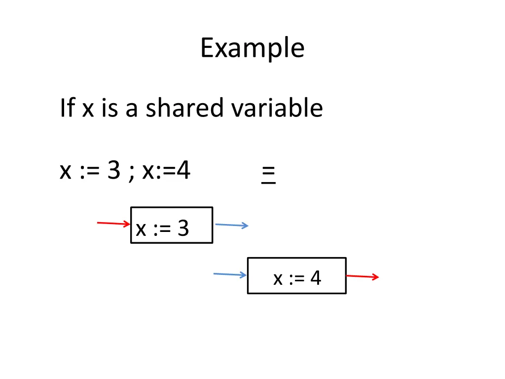 example
