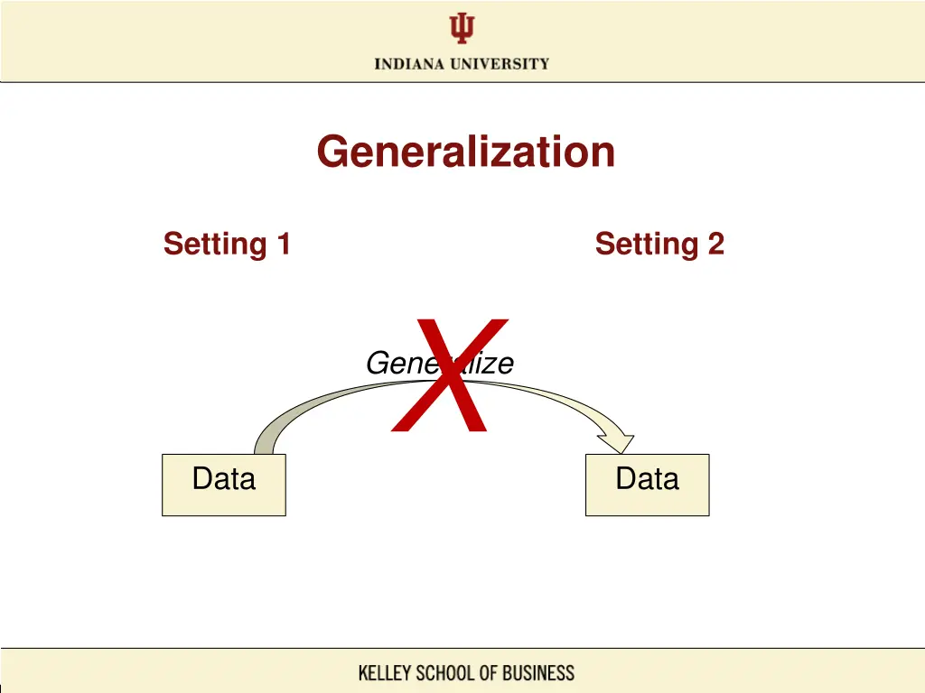 generalization
