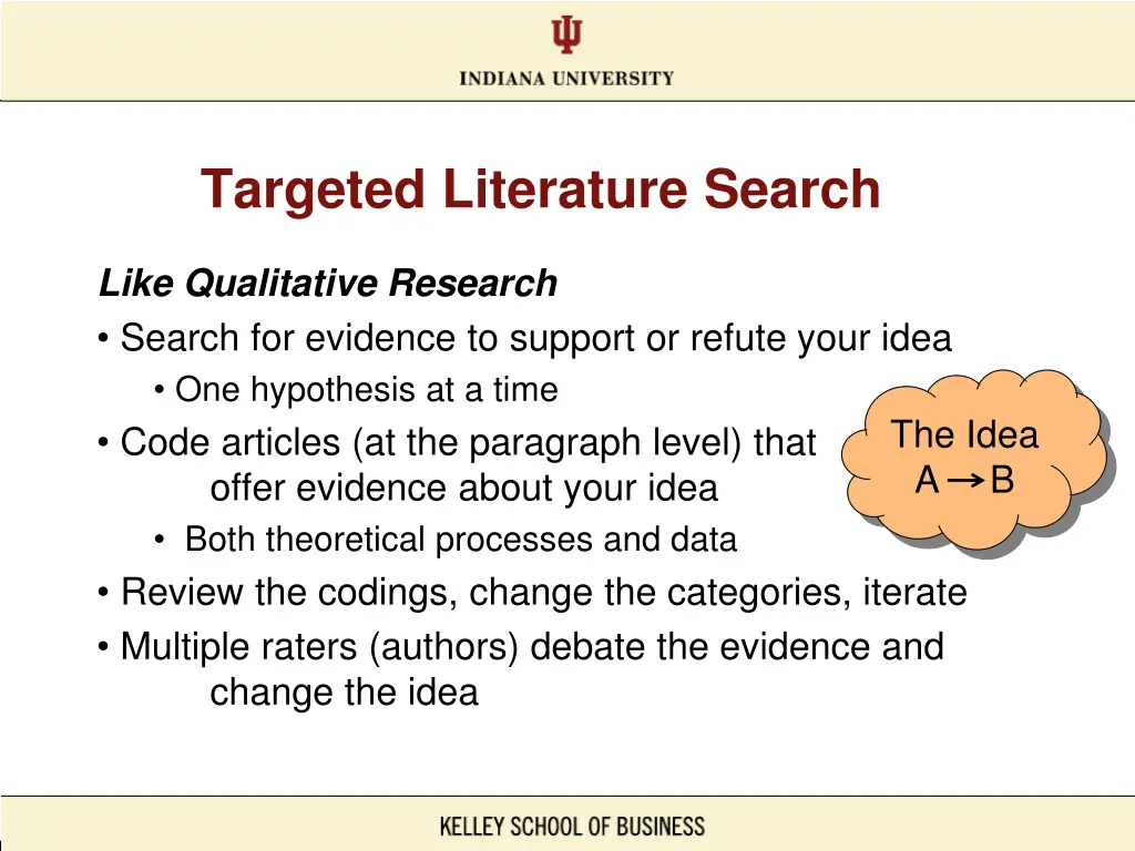 targeted literature search