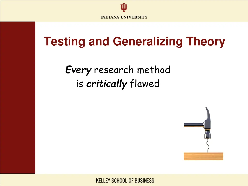 testing and generalizing theory