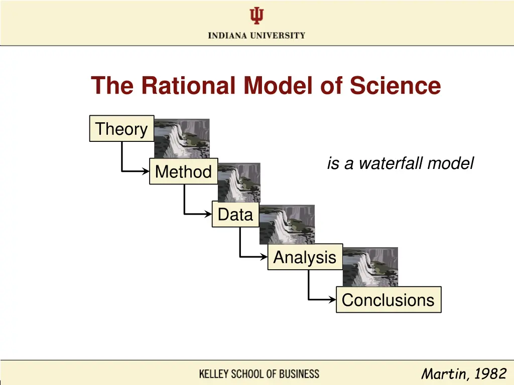 the rational model of science