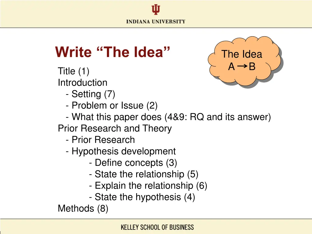 write the idea
