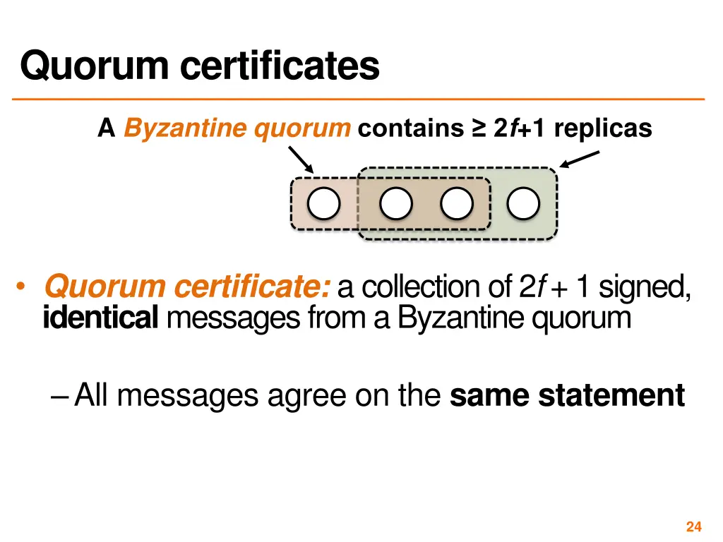 quorum certificates
