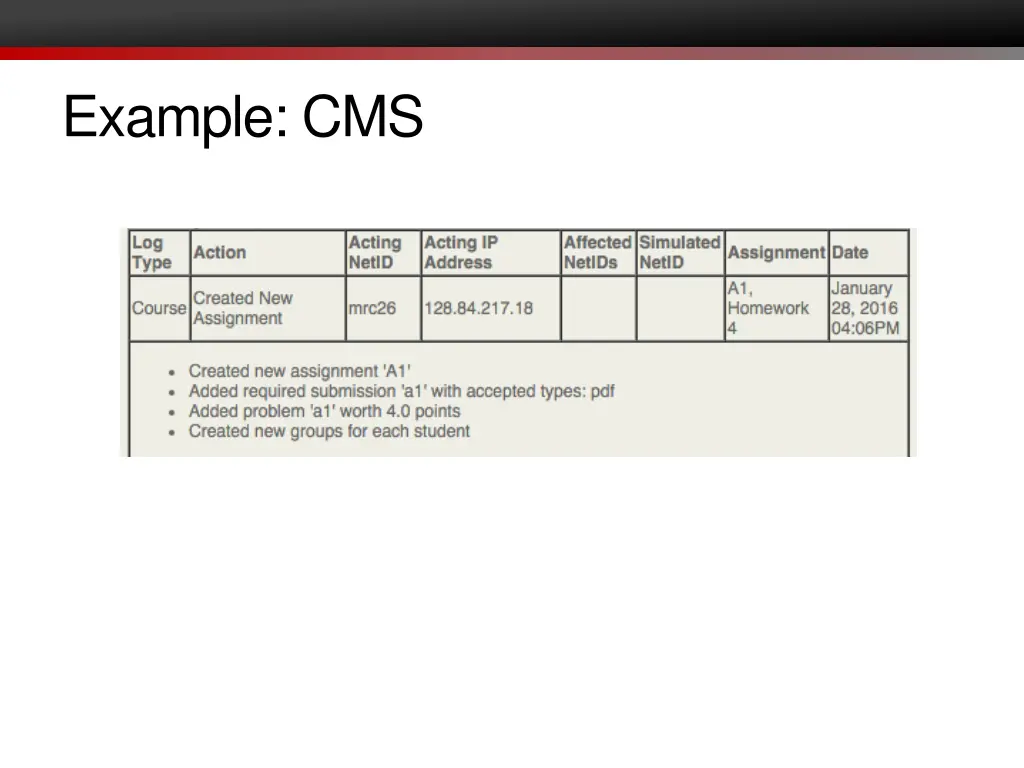 example cms