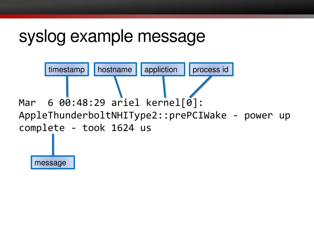syslog example message