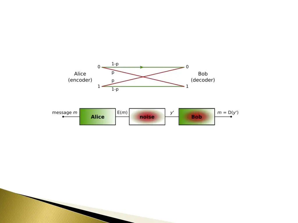slide20