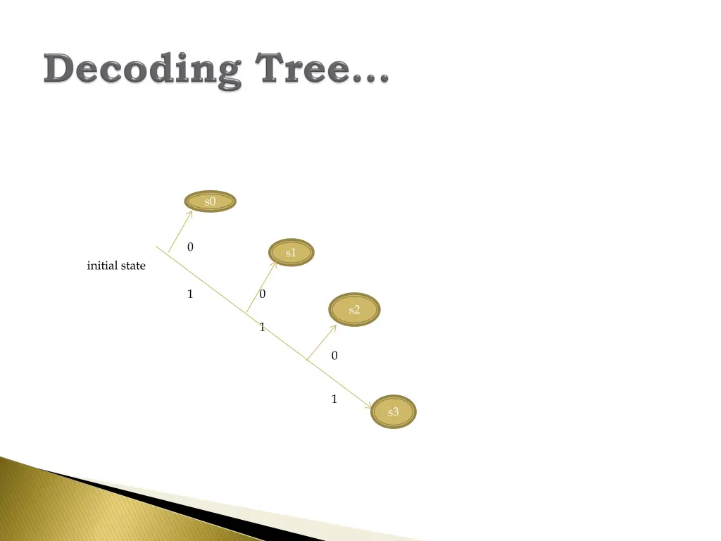 slide31