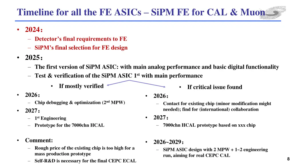 timeline for all the fe asics sipm fe for cal muon